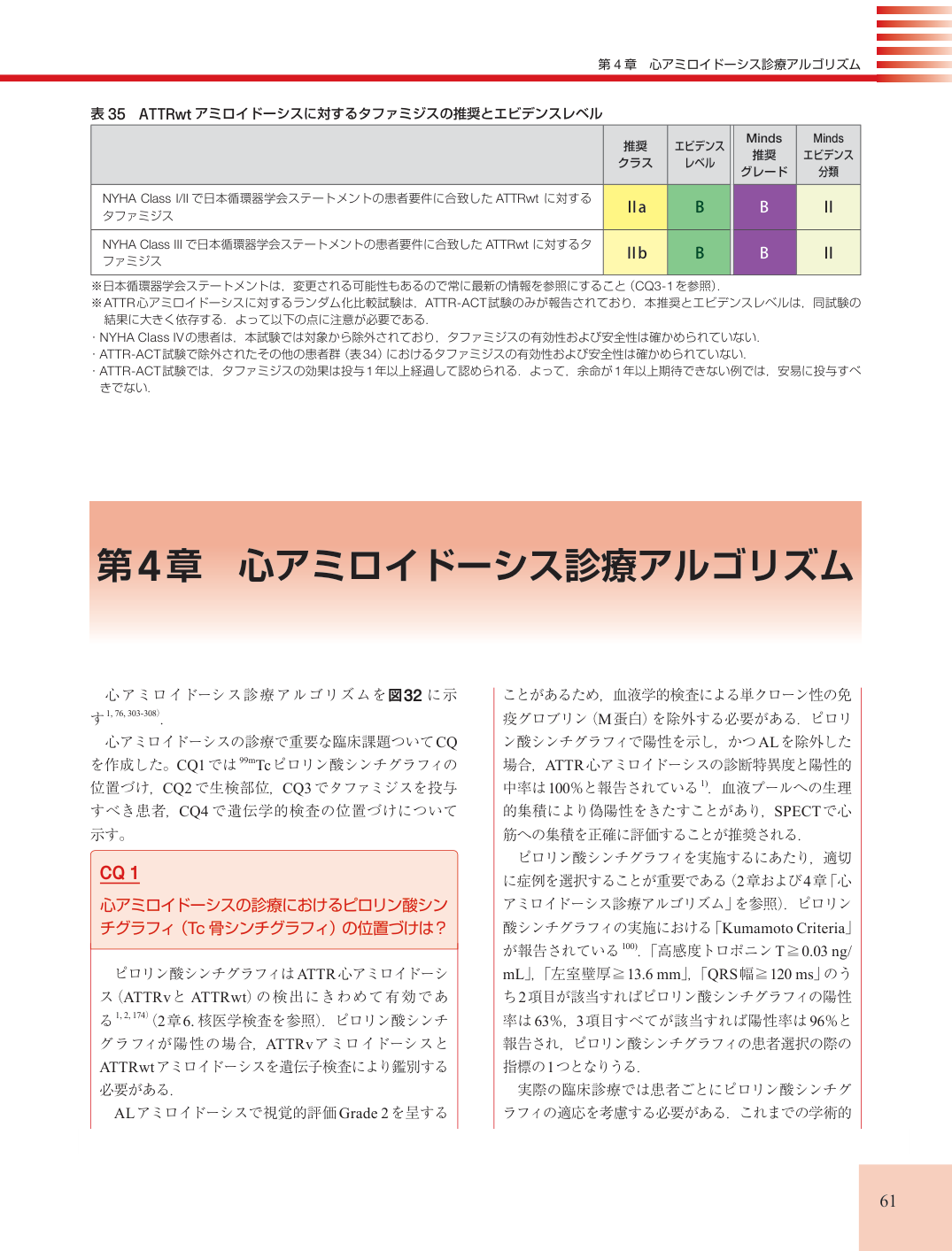 p.61