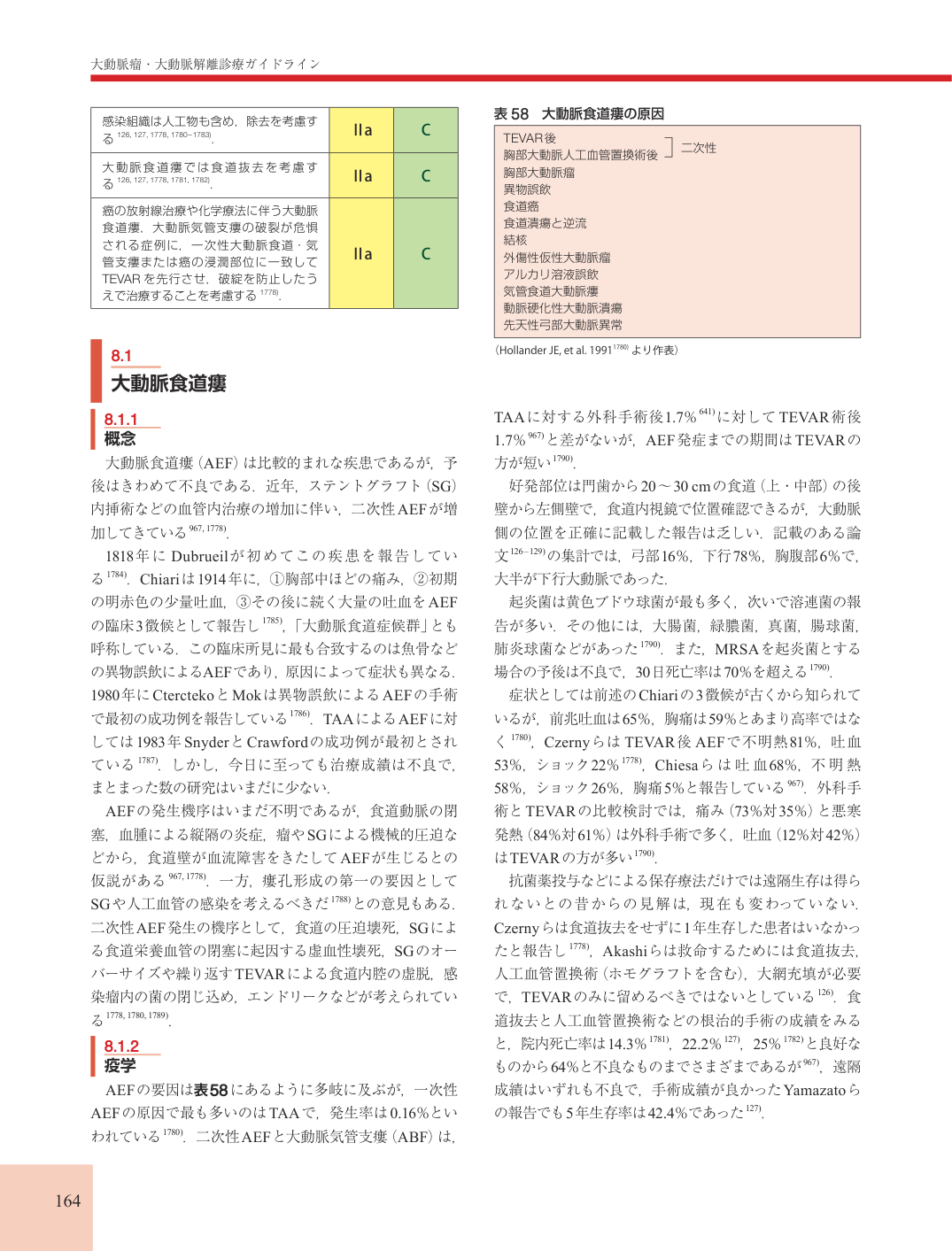 p.164