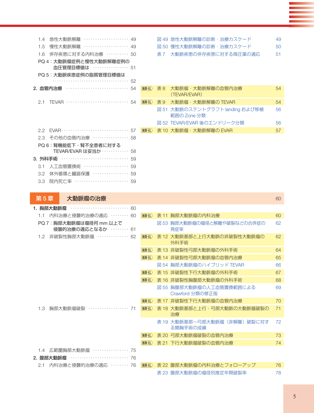 p.5
