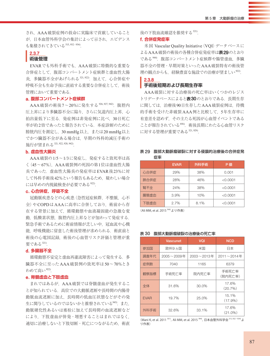 p.87