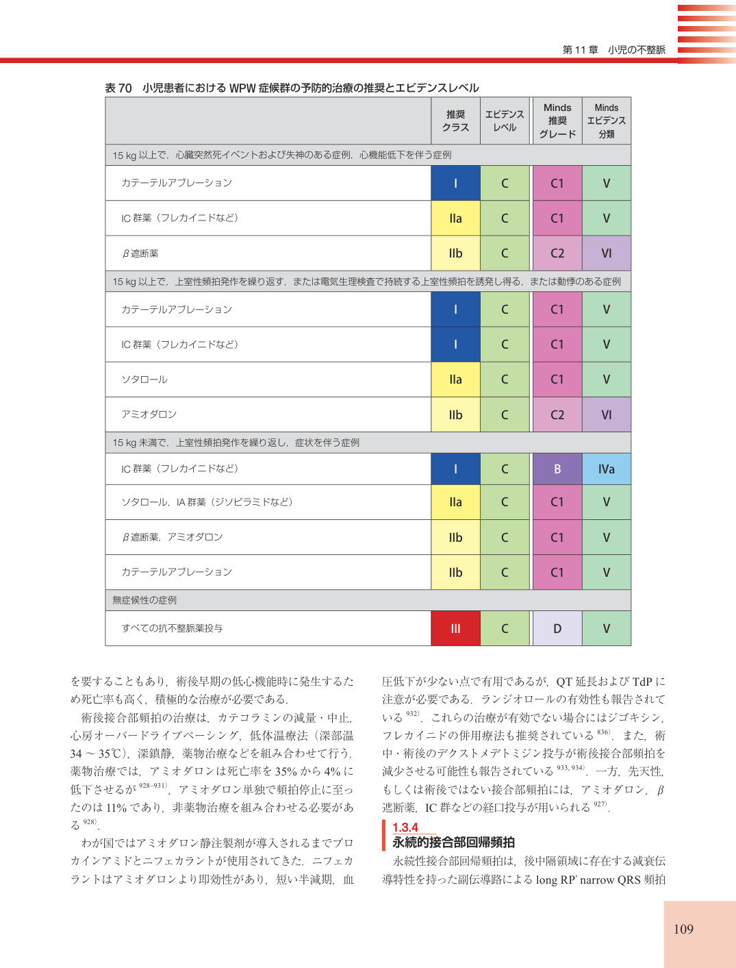 p.109