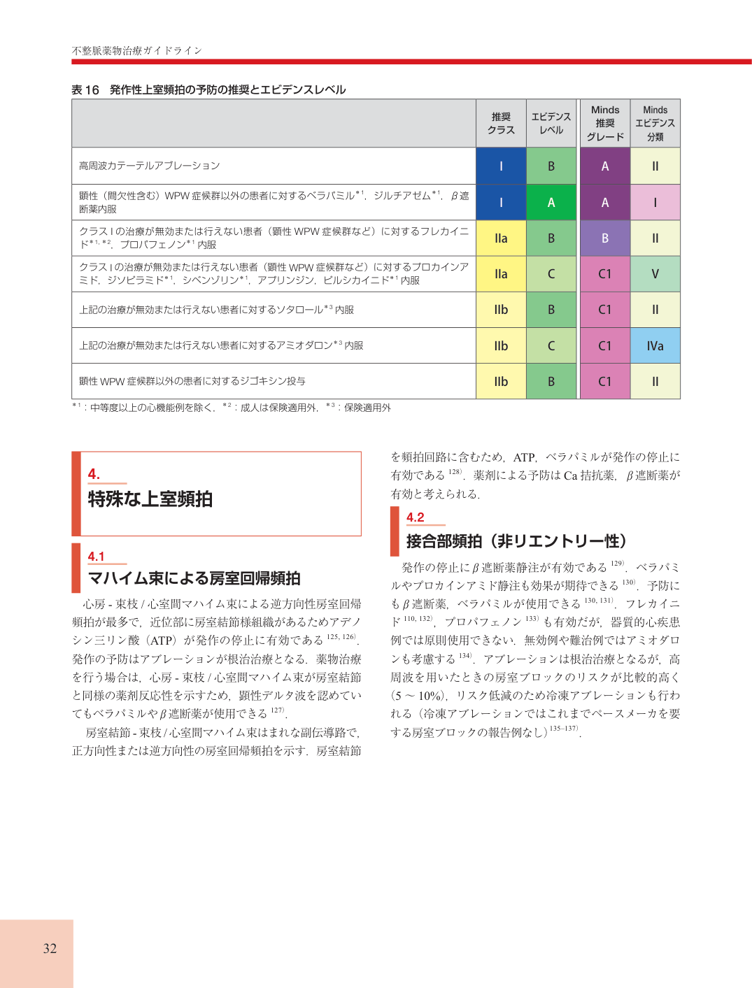 p.32