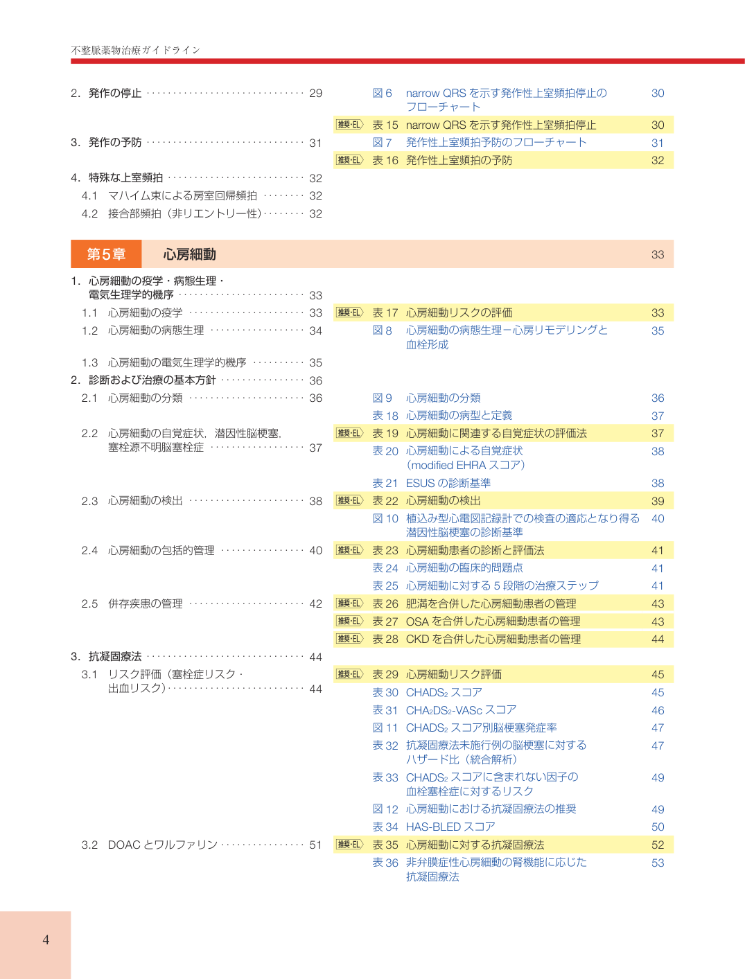 p.4