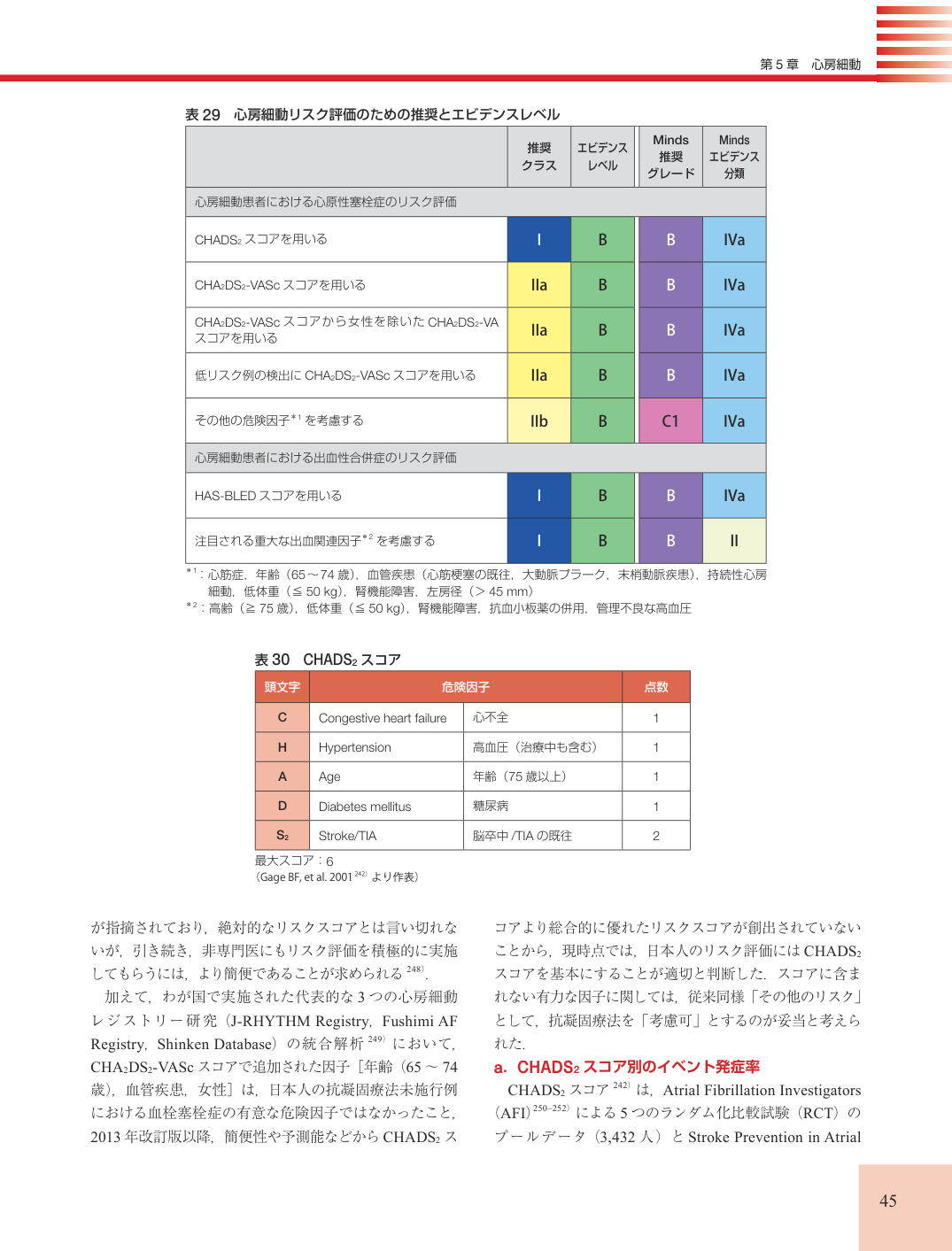 p.45