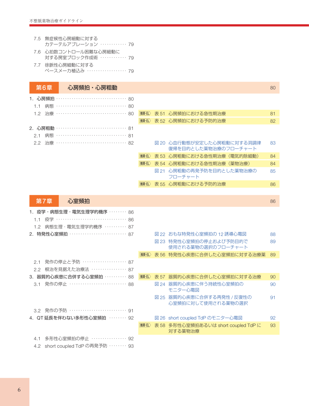p.6