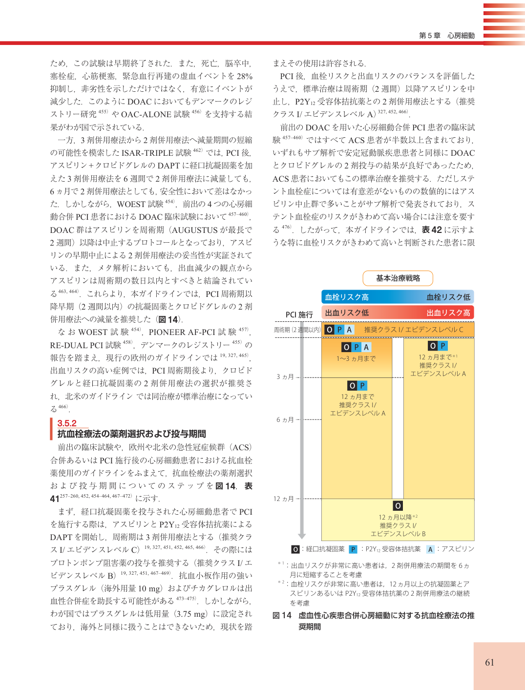 p.61
