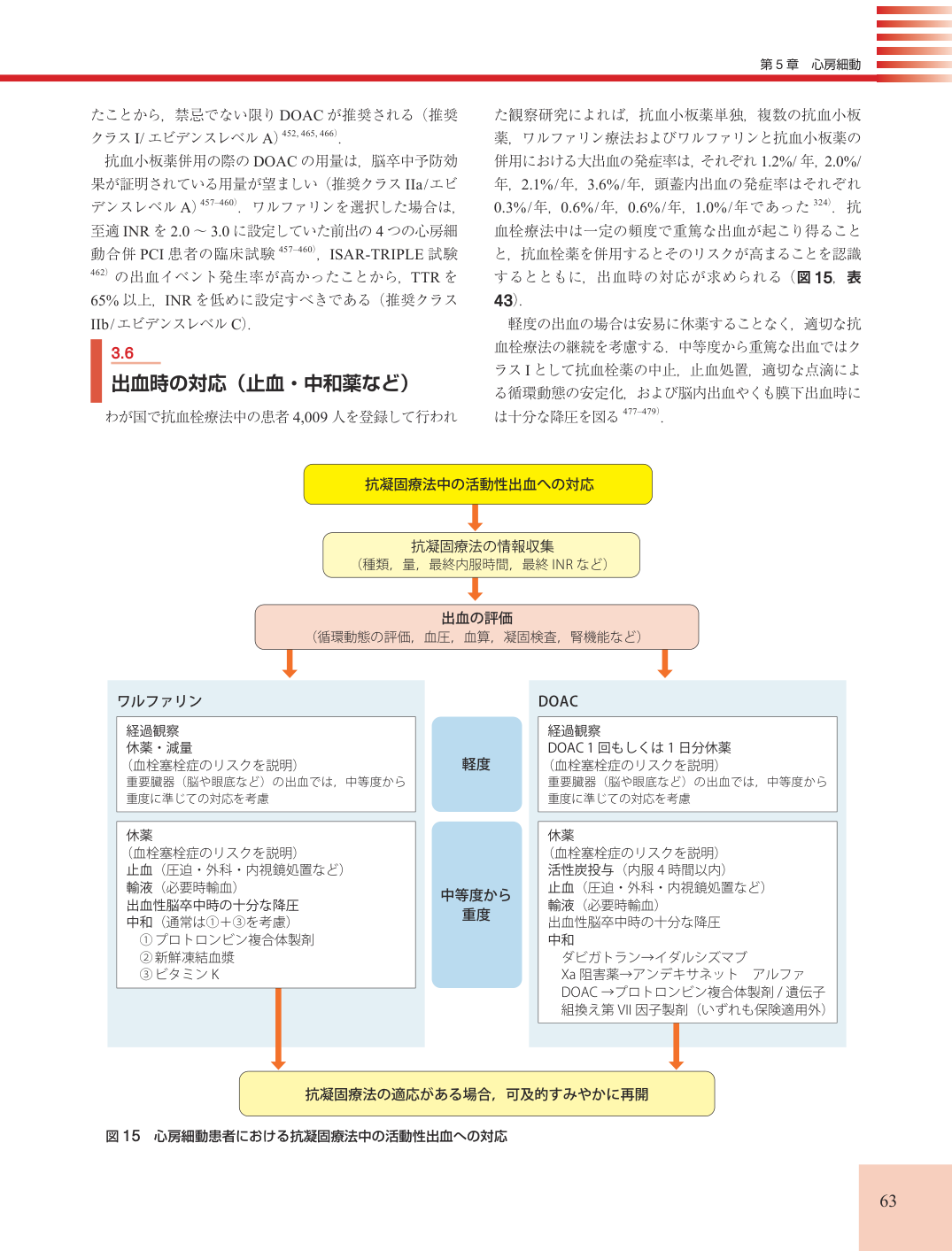p.63