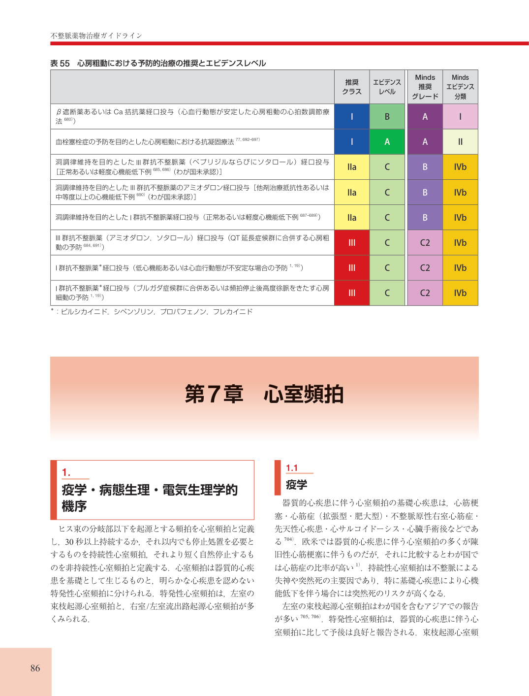 p.86