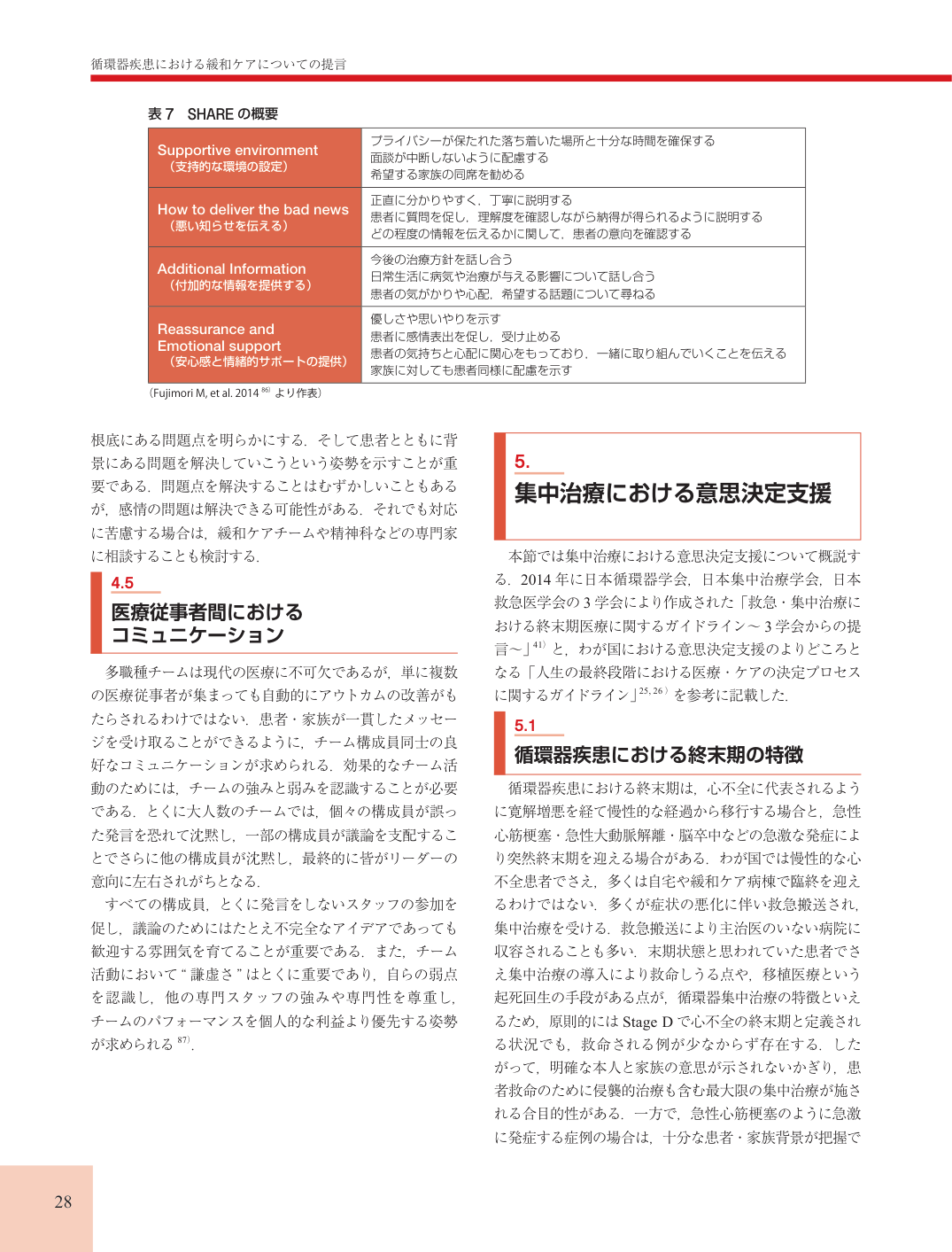 p.28