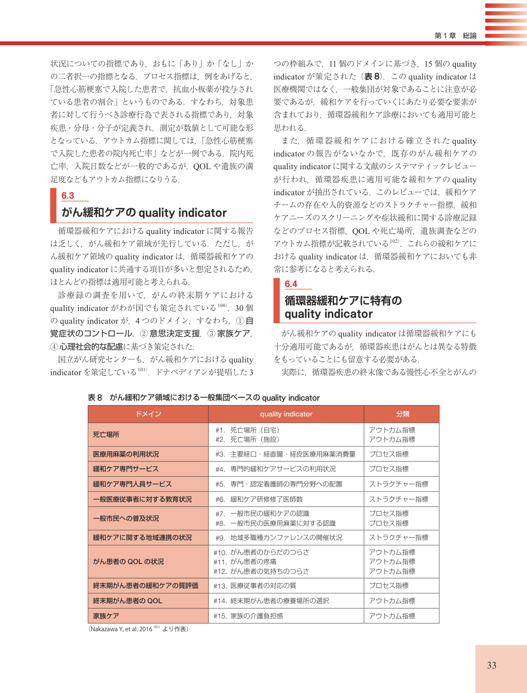 p.33