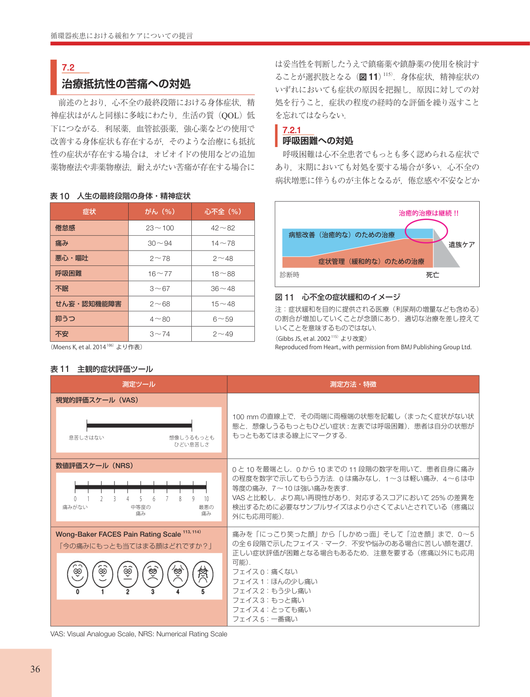 p.36