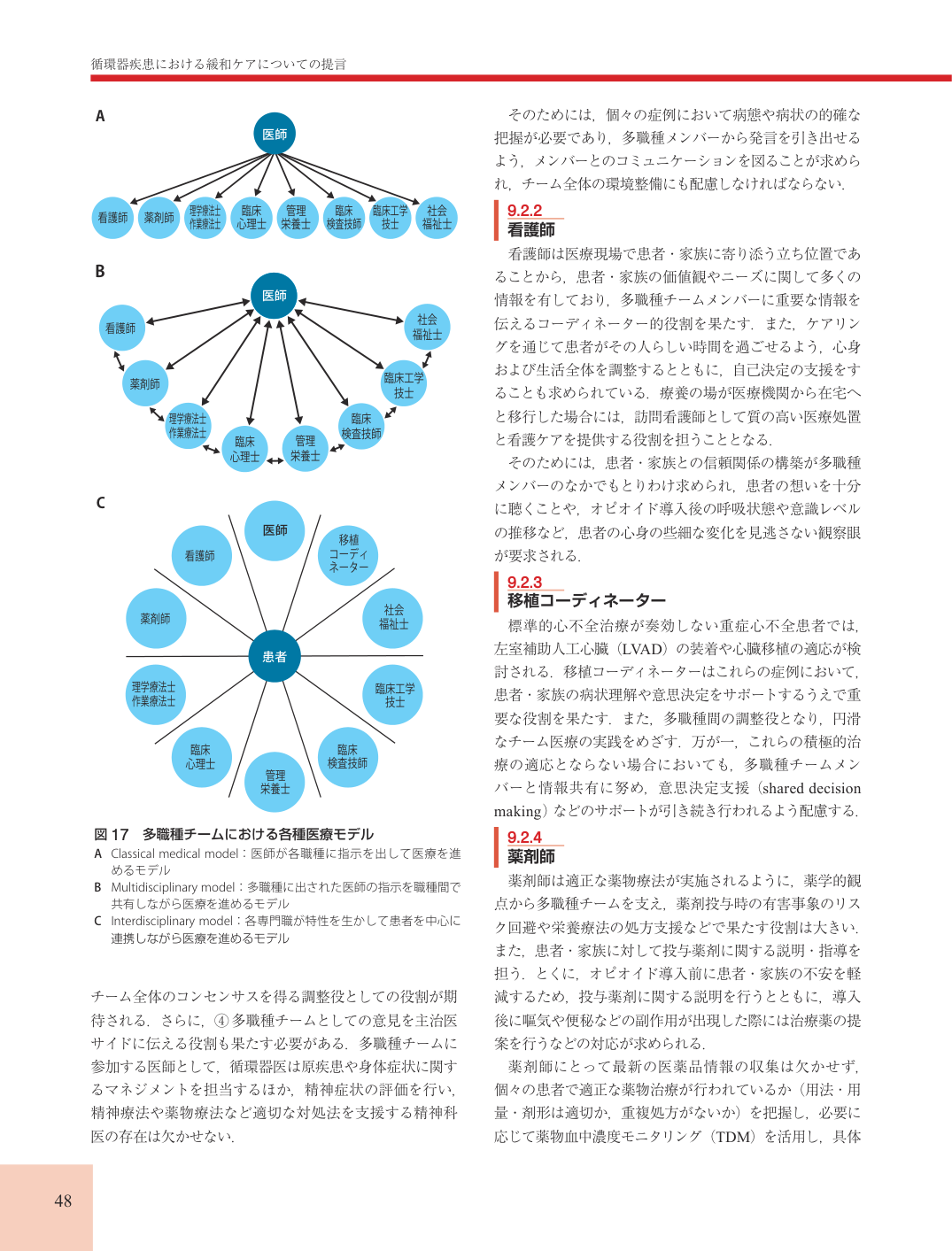 p.48