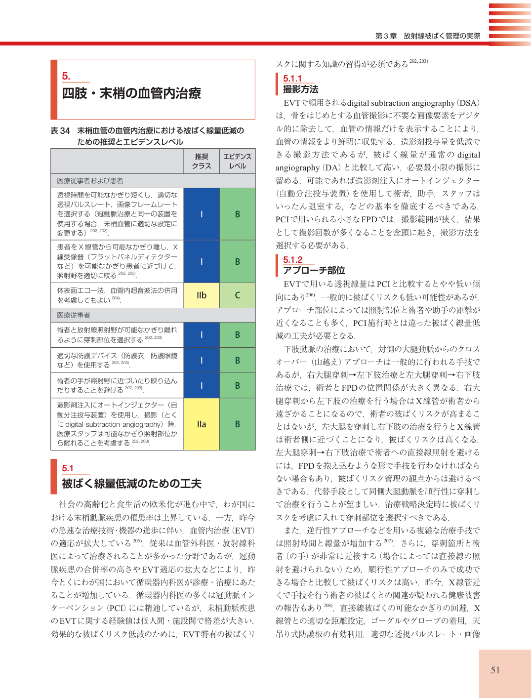 p.51