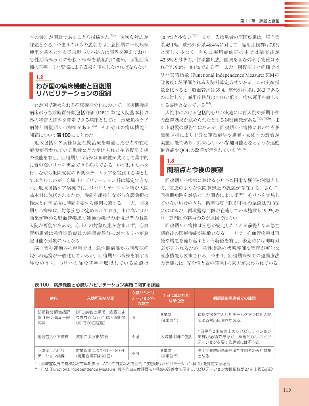 p.115