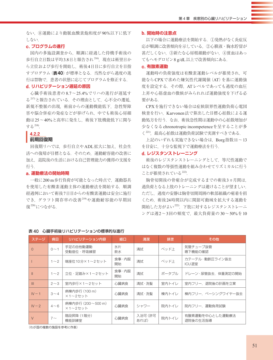 p.51