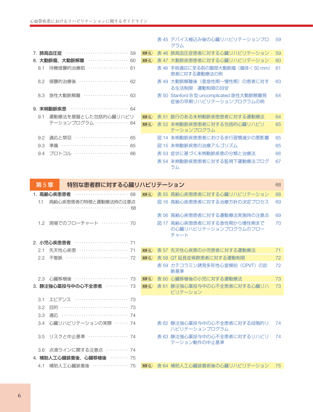 p.6