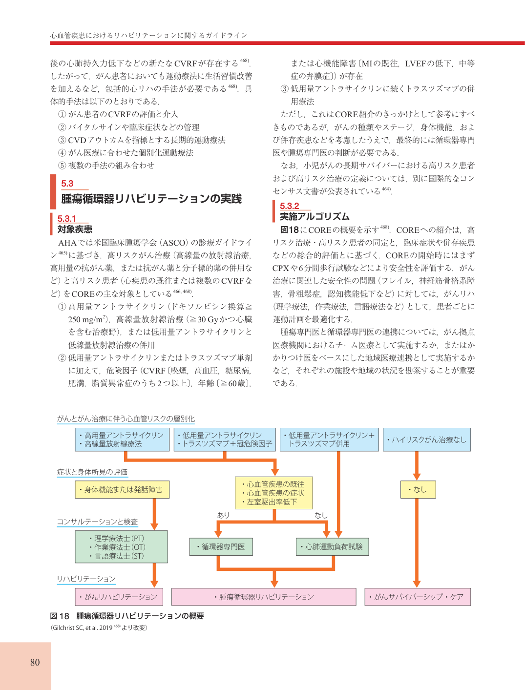 p.80