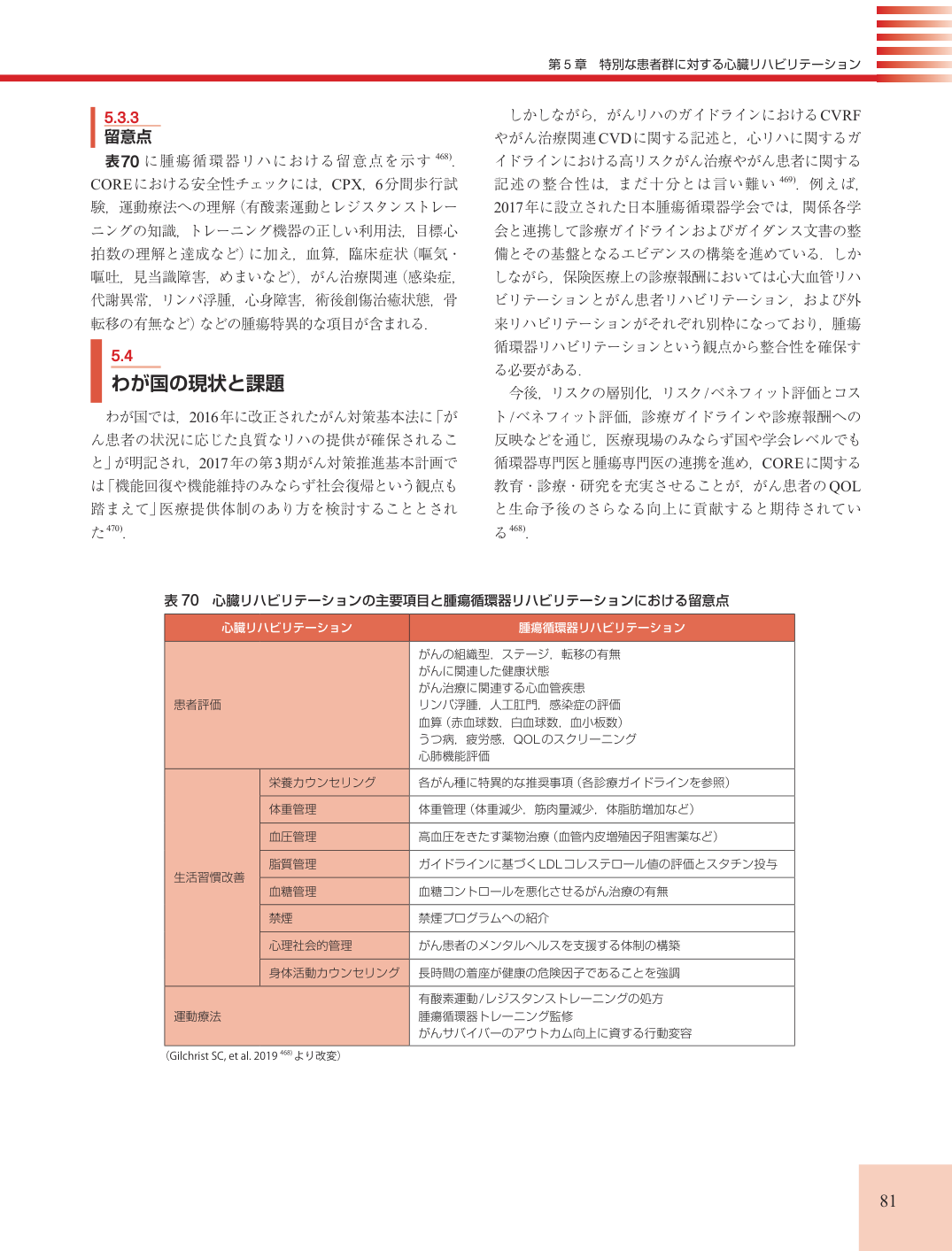 p.81