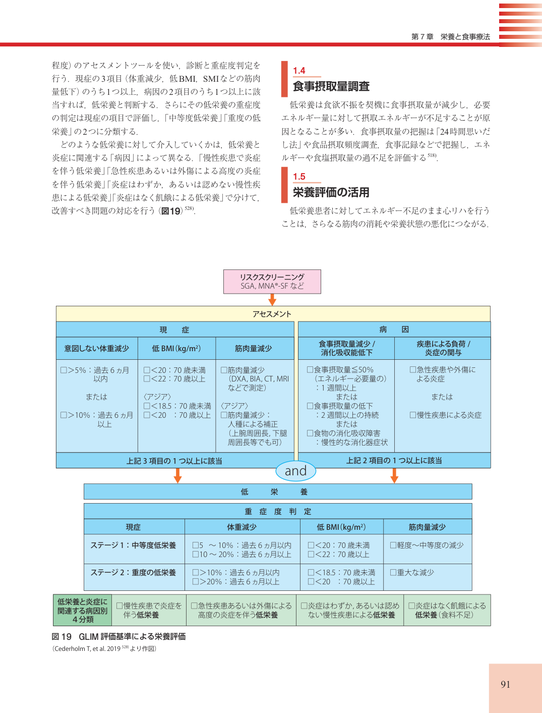 p.91