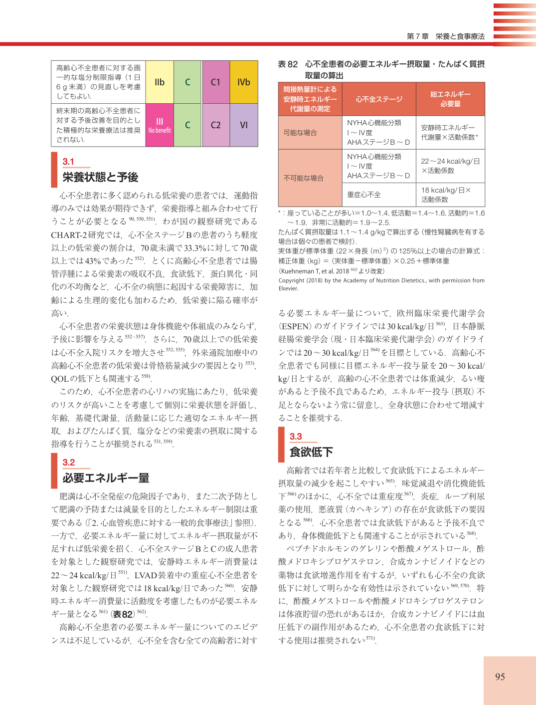p.95