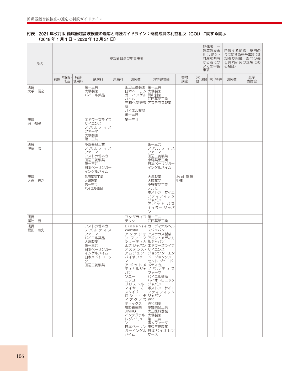 p.106