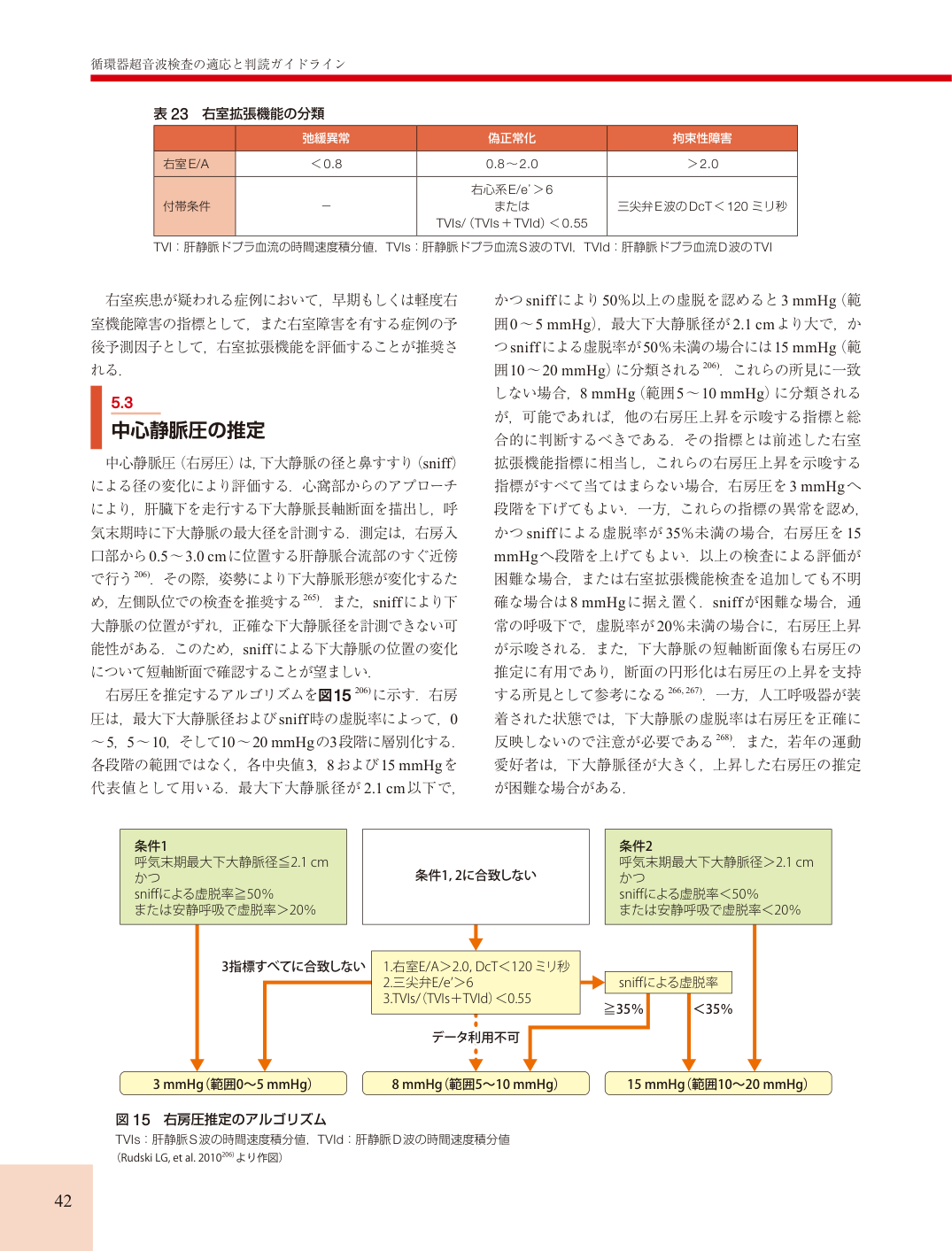 p.42