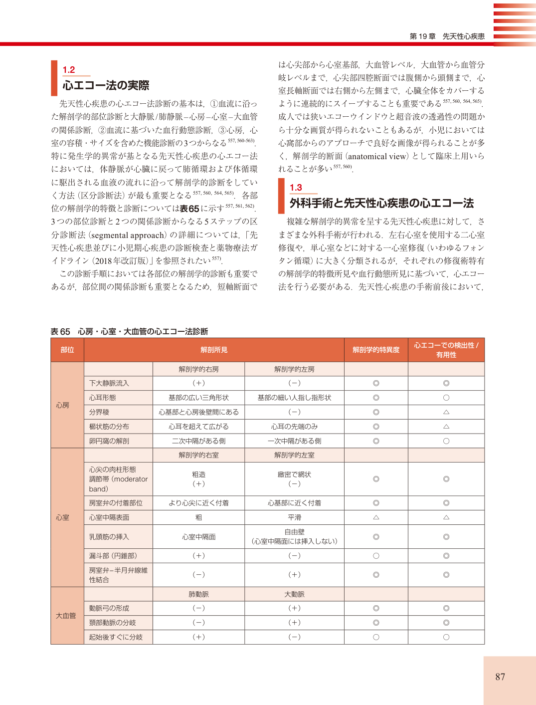 p.87
