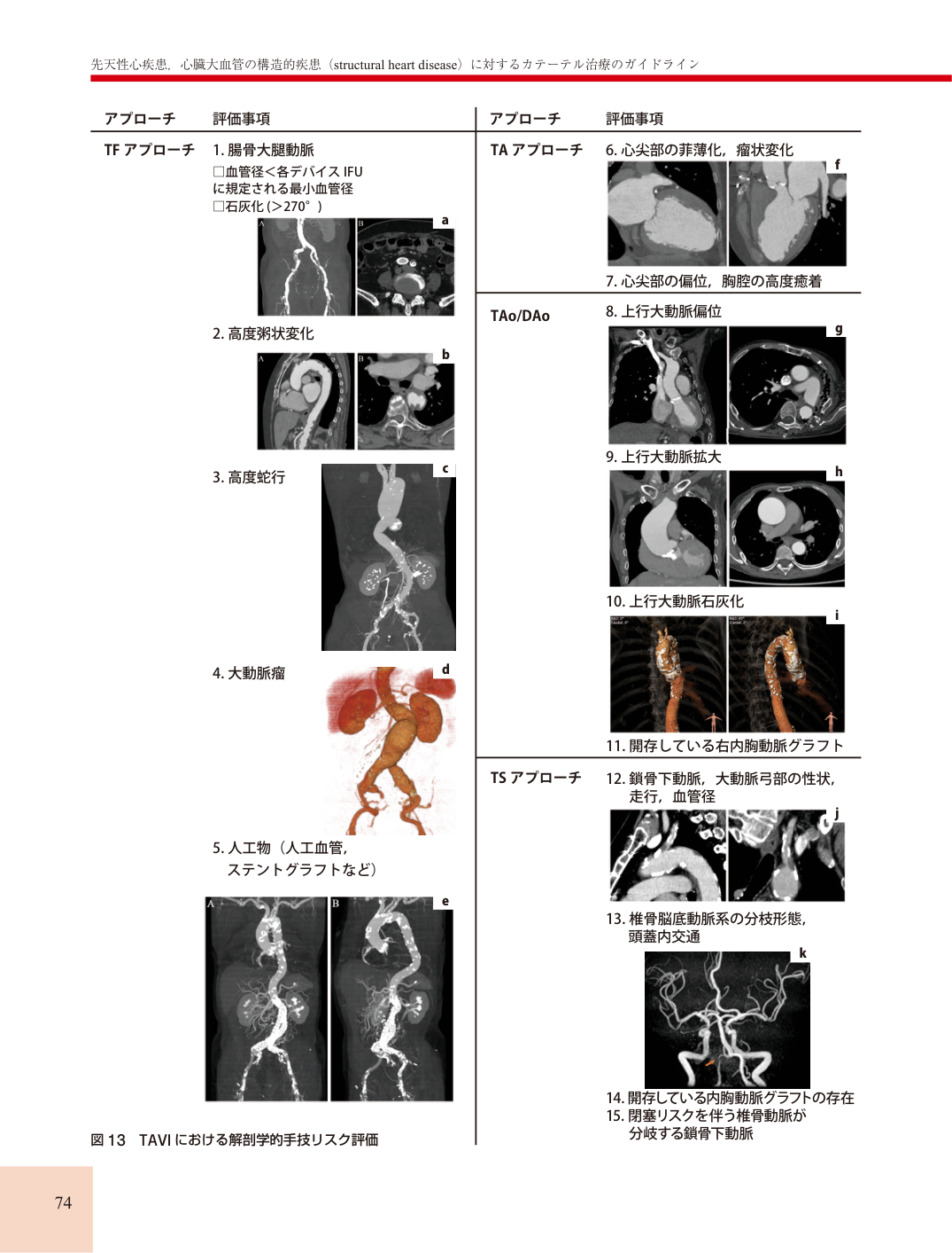 p.74