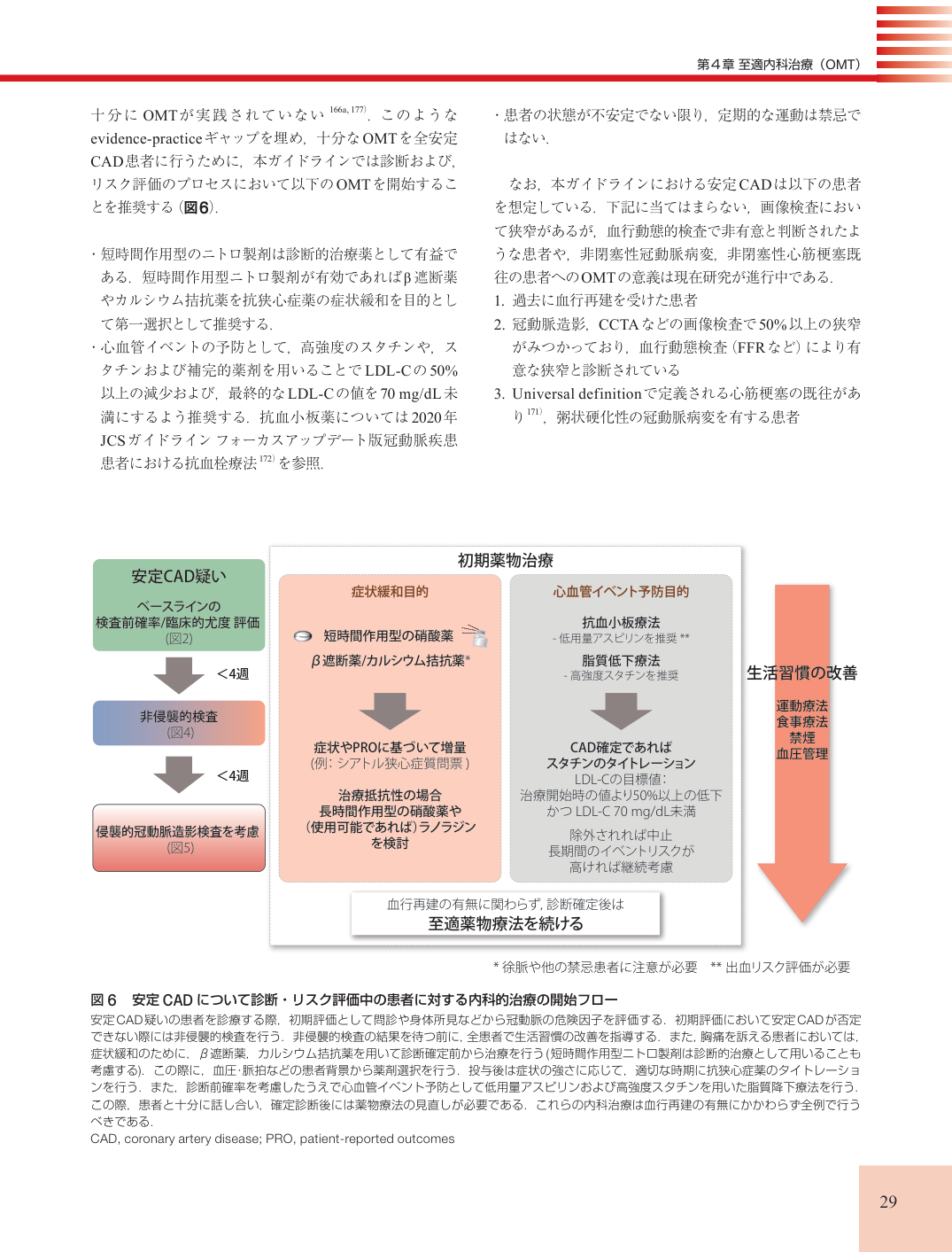 p.29