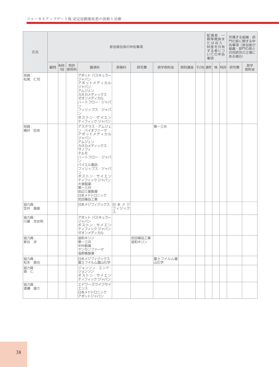 p.38
