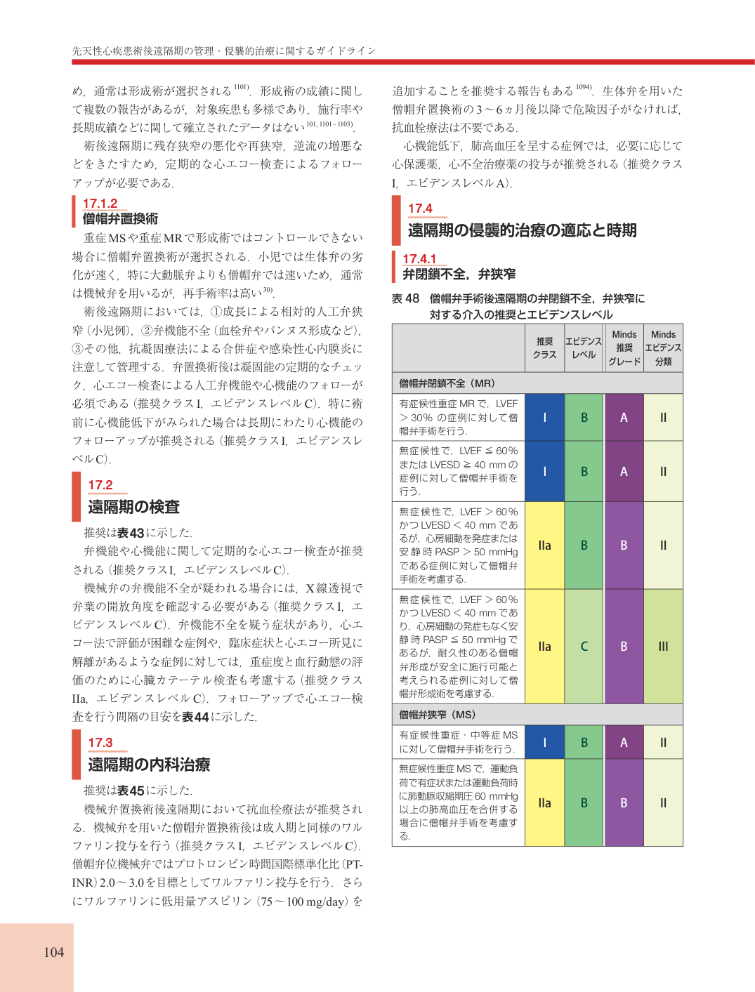 p.104