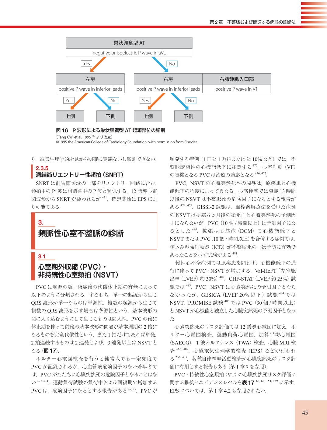 p.45