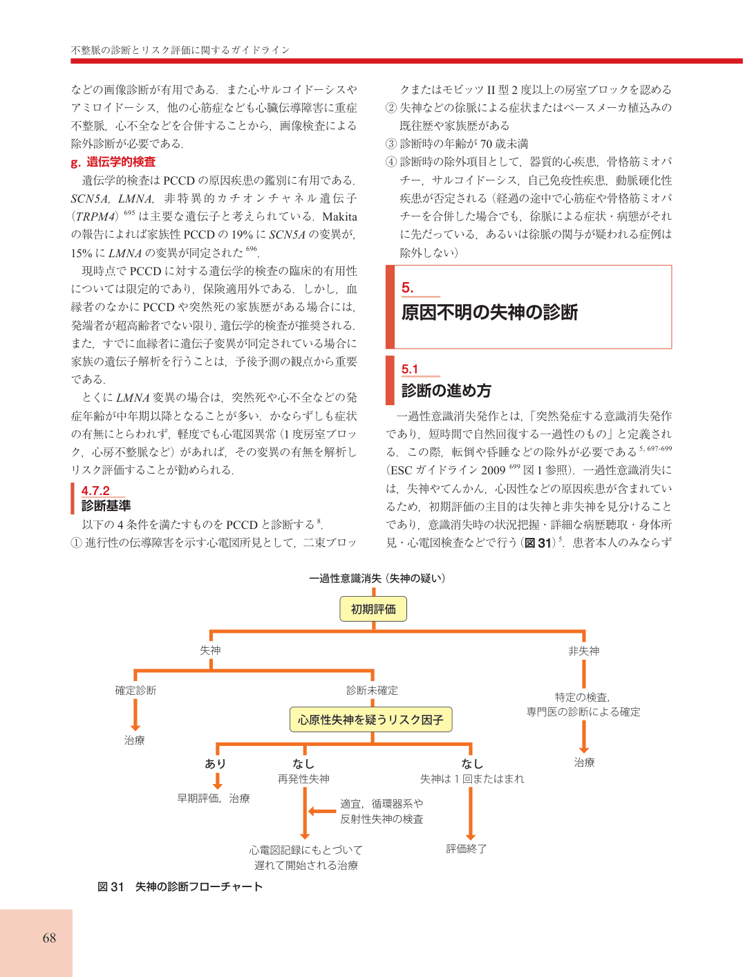 p.68