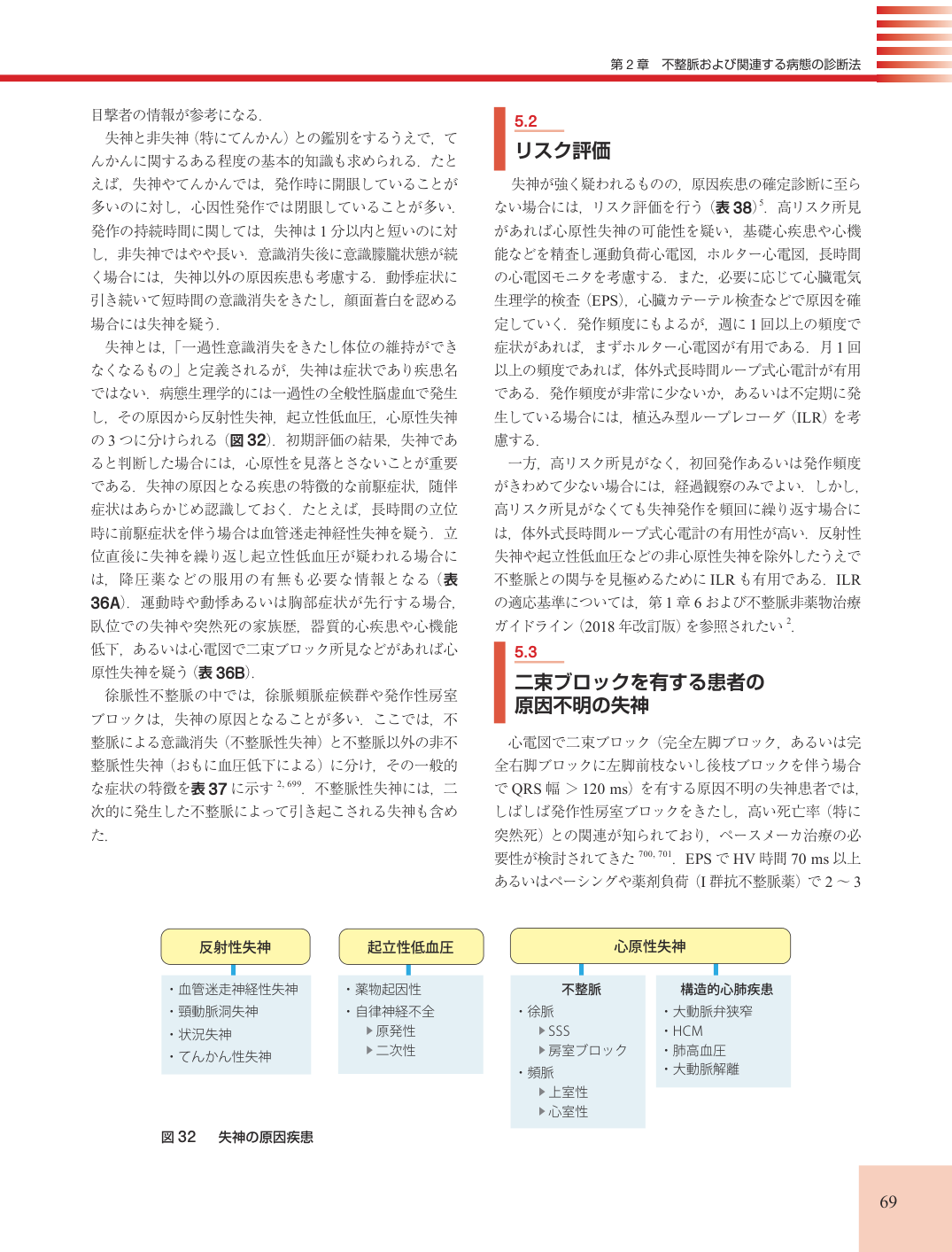 p.69