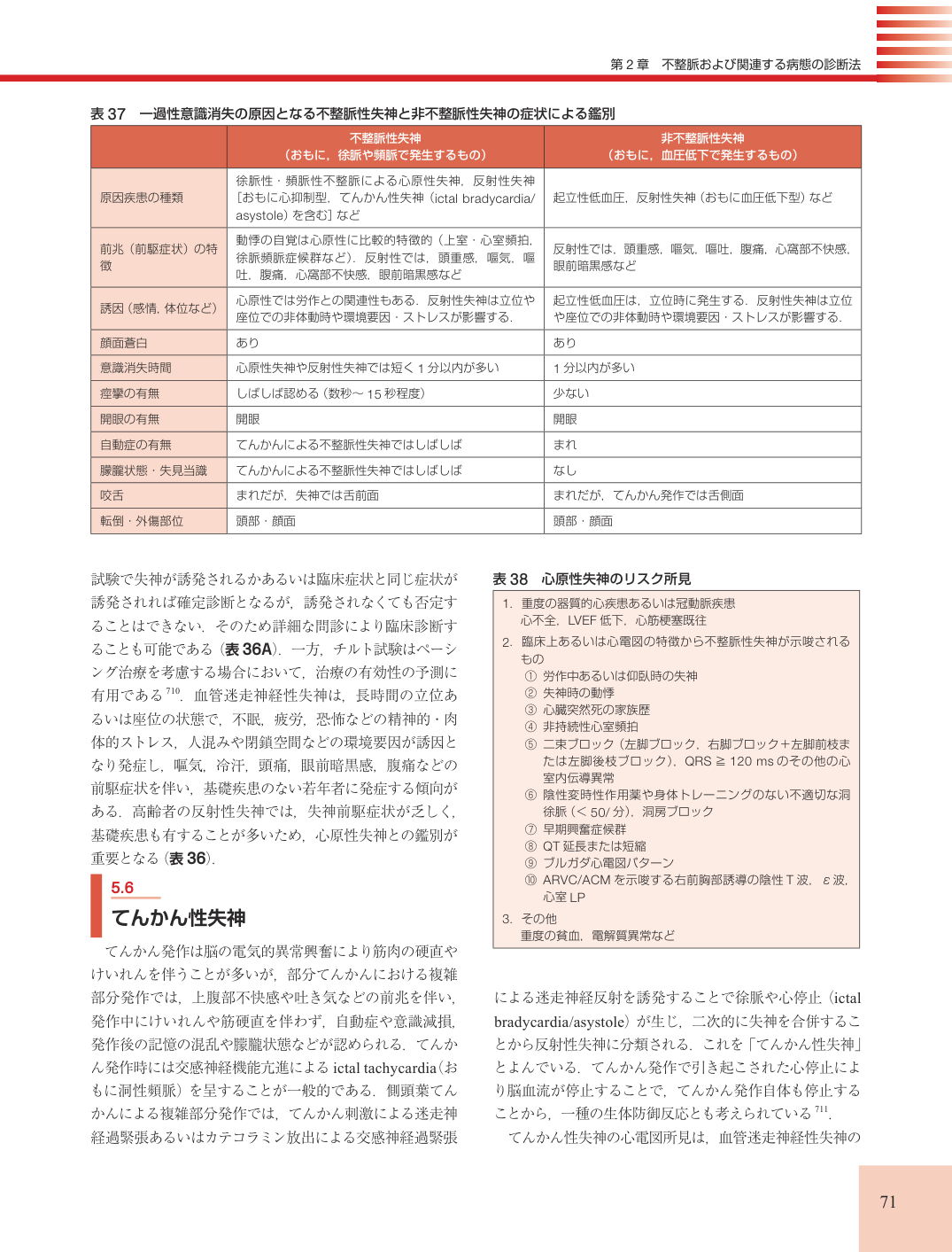 p.71