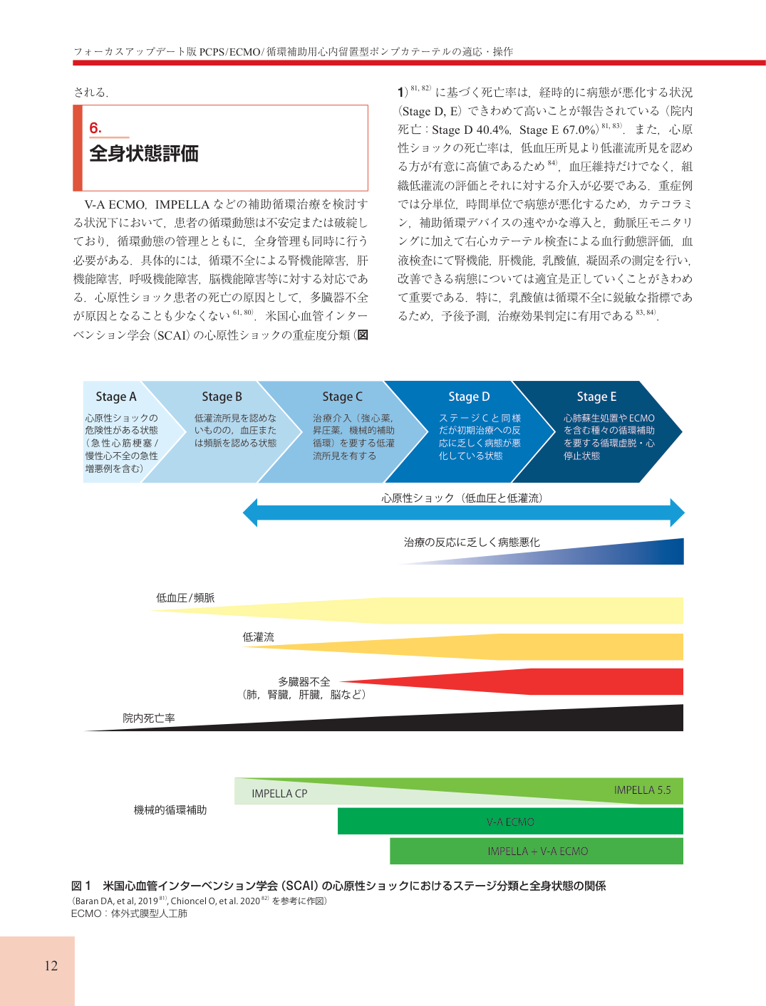 p.12