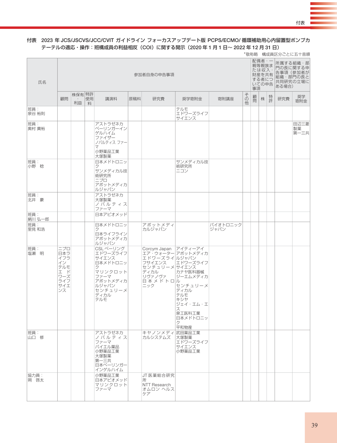 p.39