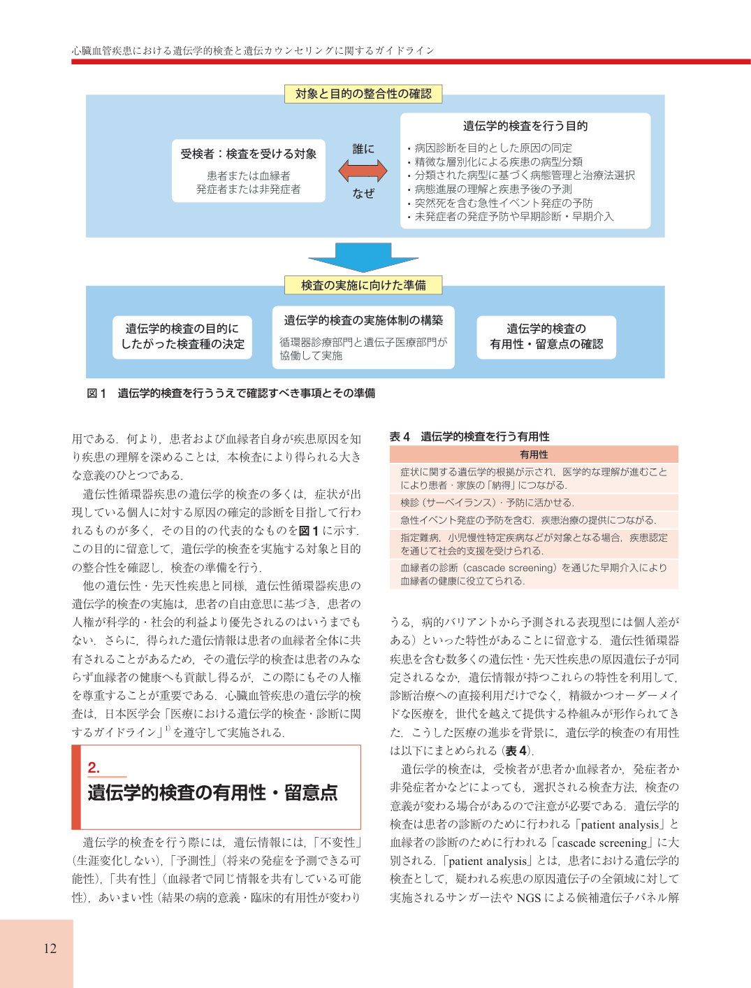 p.12