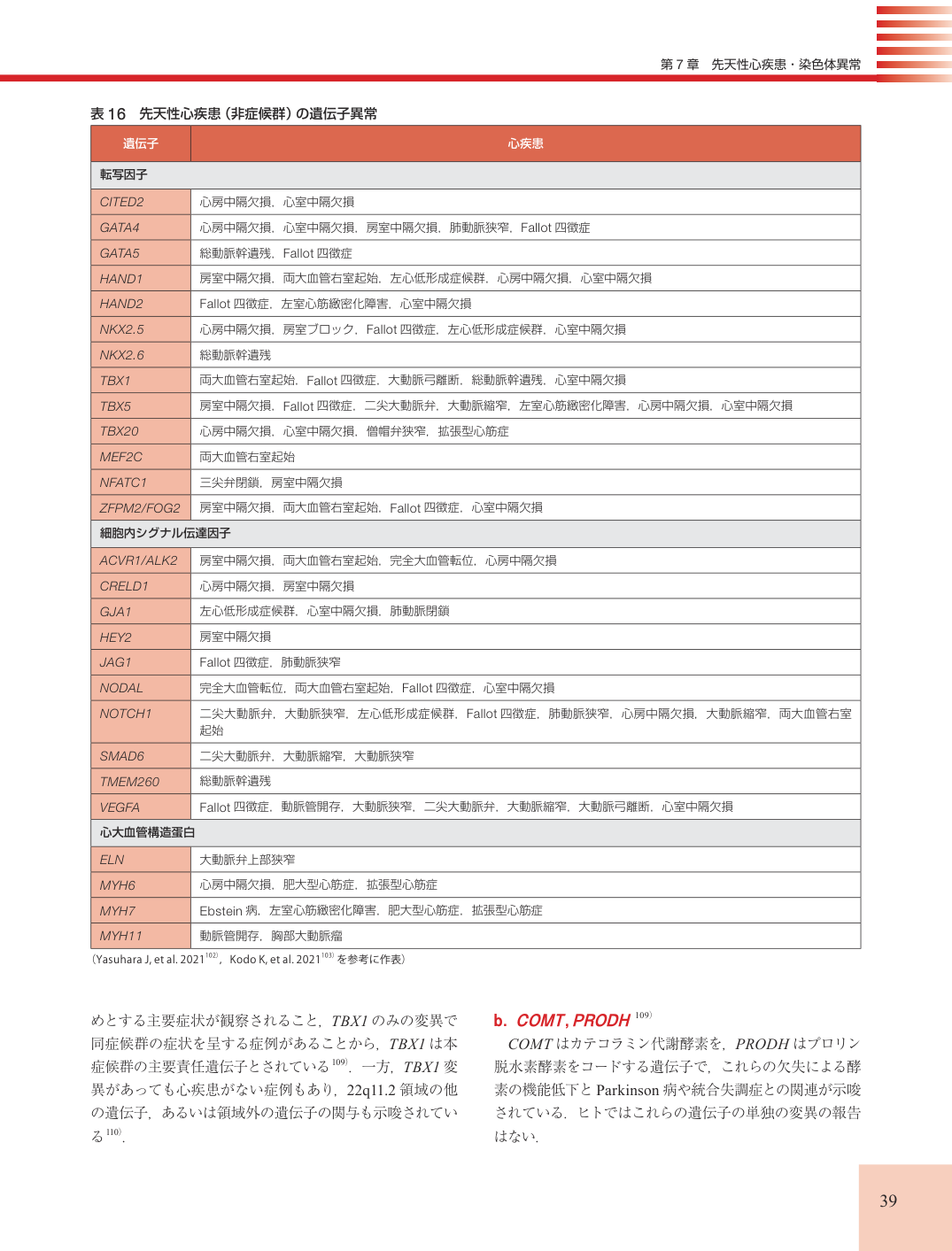 p.39