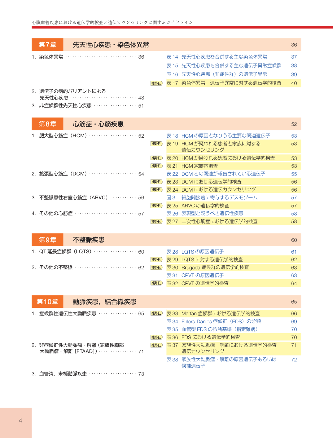 p.4