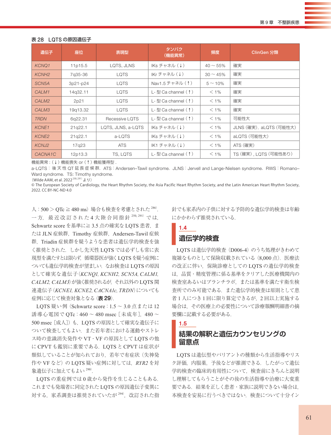 p.61