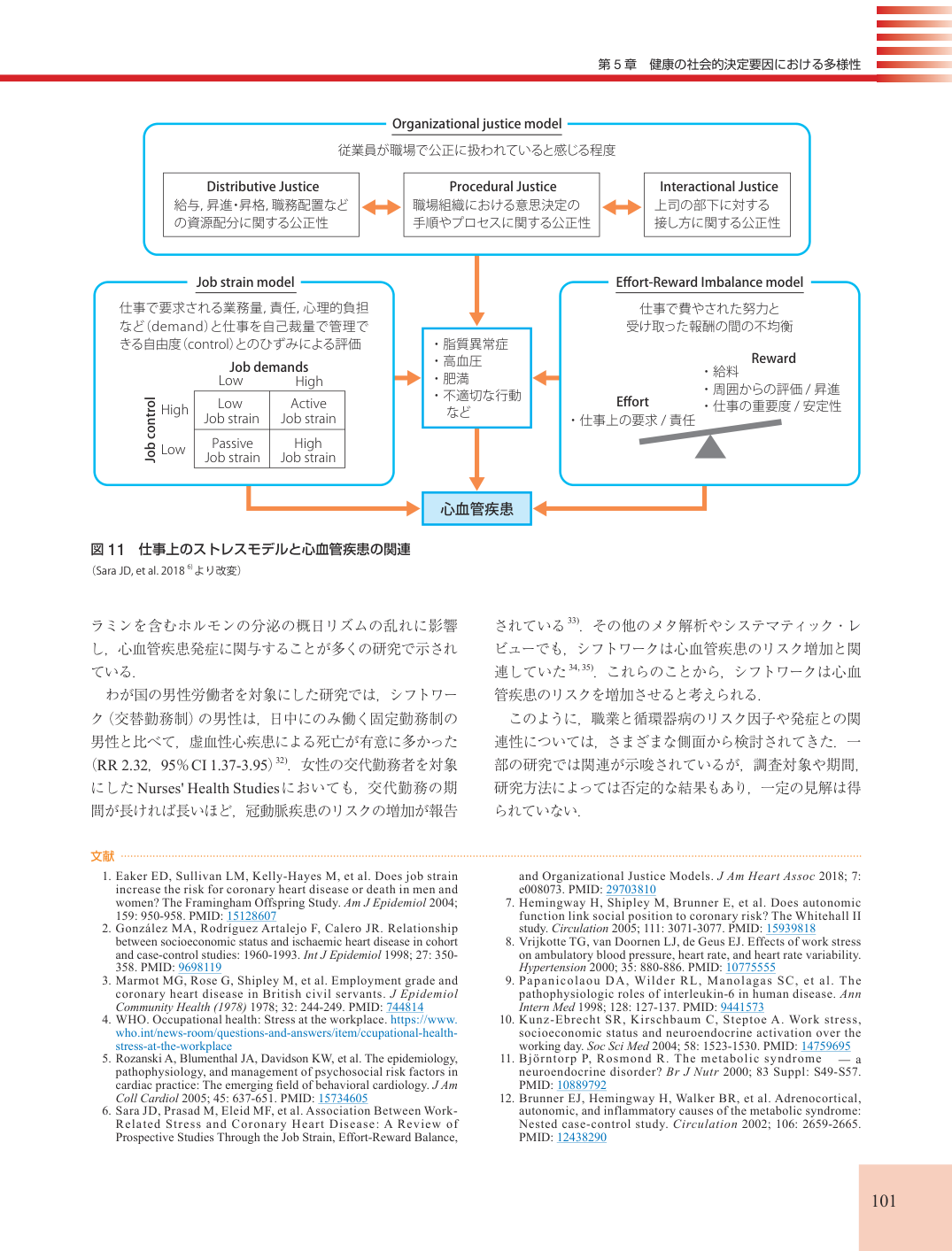p.101
