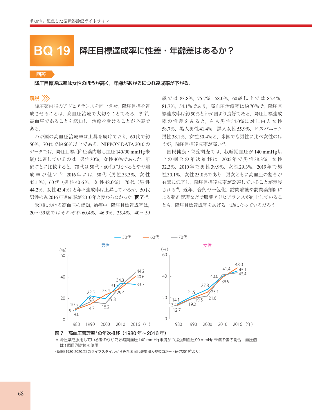 p.68