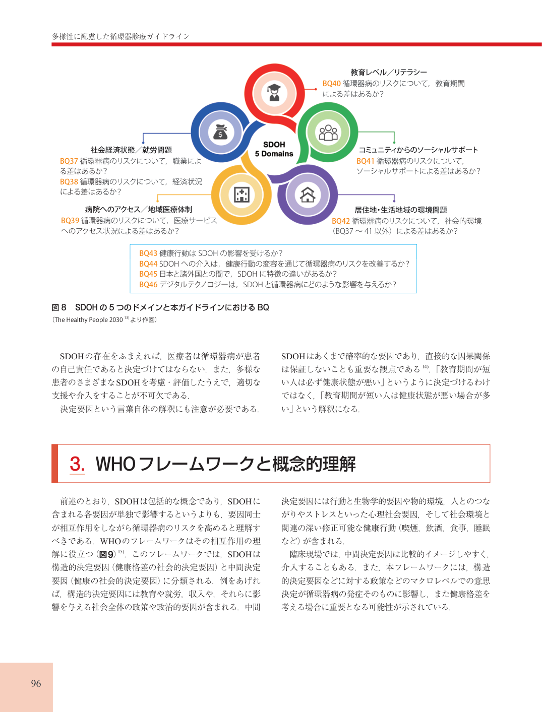 p.96