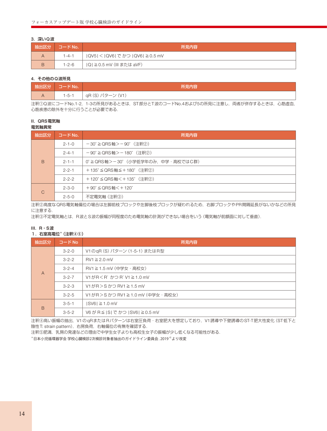p.14