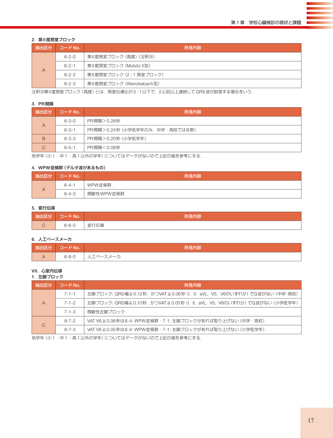 p.17