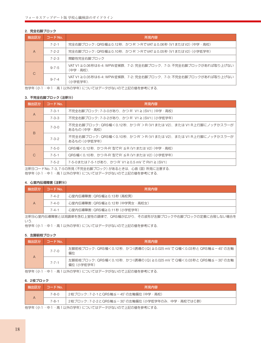 p.18