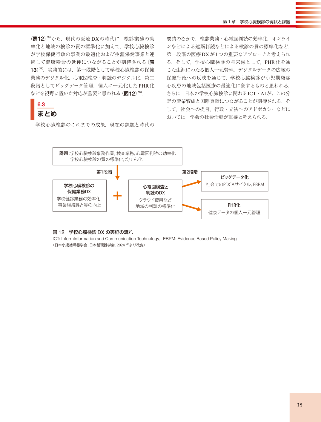 p.35
