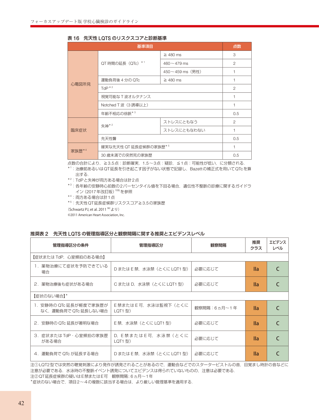 p.42