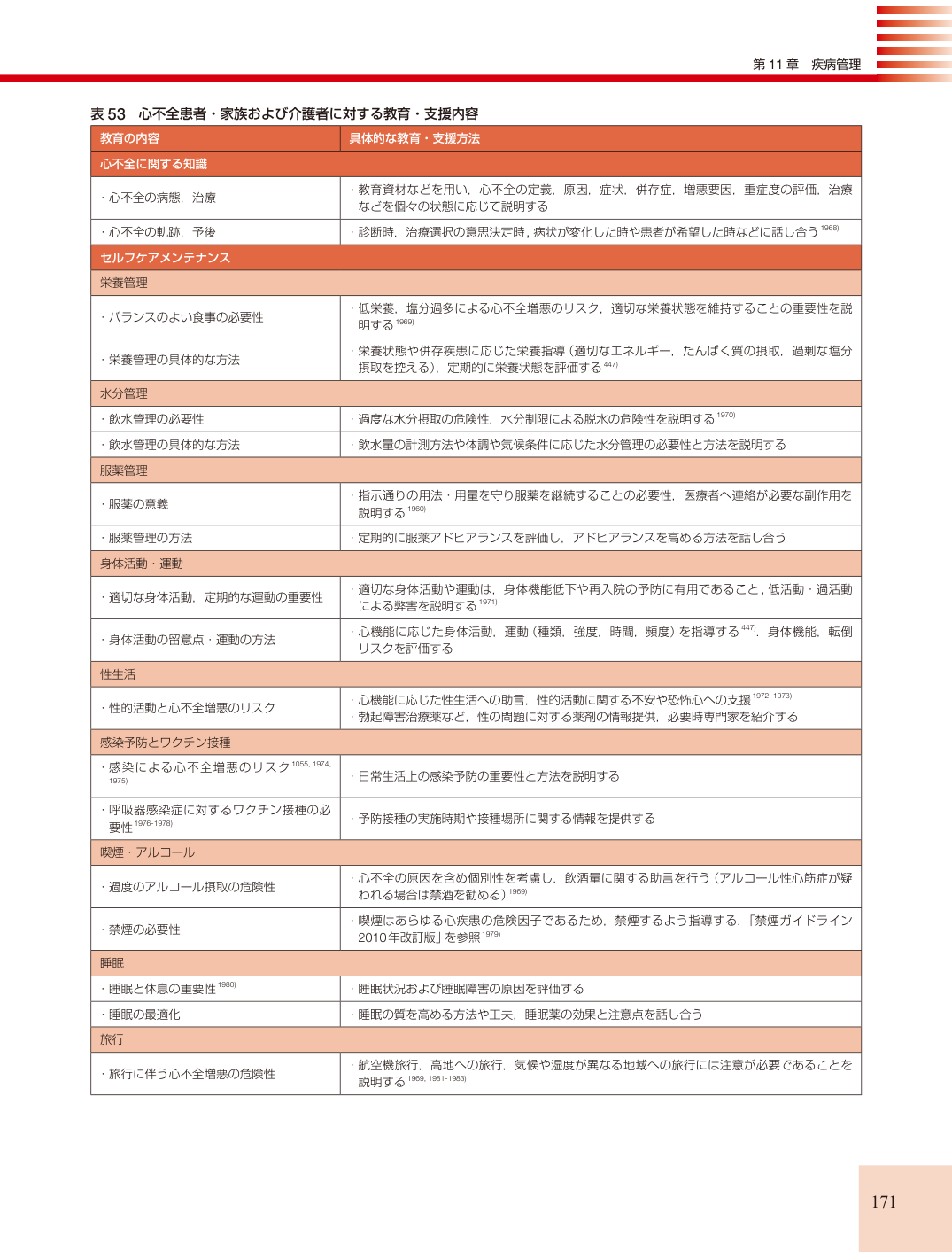 p.171